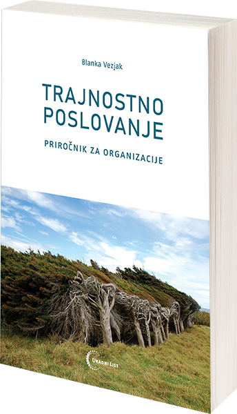 Trajnostno poslovanje